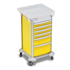 MobileCare Medical Carts