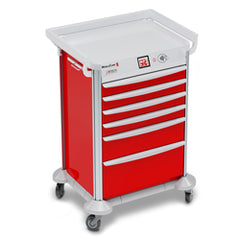 MobileCare Medical Carts