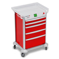MobileCare Medical Carts