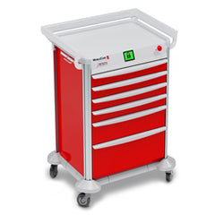 MobileCare Medical Carts