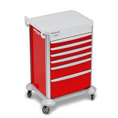 MobileCare Medical Carts