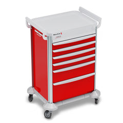 MobileCare Medical Carts