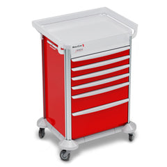 MobileCare Medical Carts