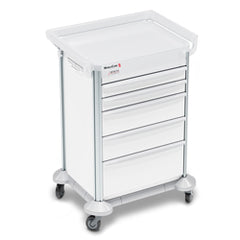 MobileCare Medical Carts