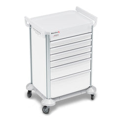 MobileCare Medical Carts