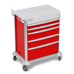 MobileCare Medical Carts