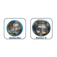 BioClave™ Research Autoclaves