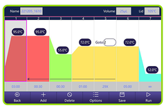 MultiCycler Multi-block Thermal Cycler