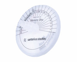 BrandTech Scientific