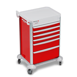 MobileCare Medical Carts