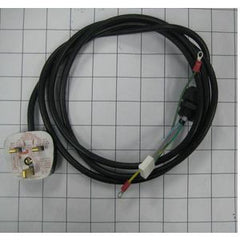 Cable GB TxxW