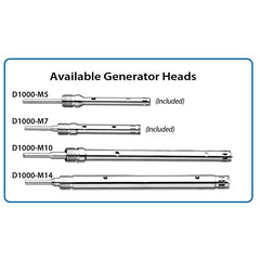 D1000 Homogenizer, includes 5mm and 7mm generators (ideal for microtubes)