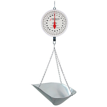MCS Series, Dial
