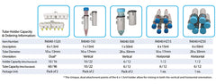 RotoBot™ Series Programmable Rotators, includes tube holders