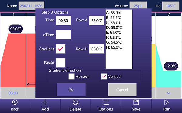 TC-96 Turbo 2D Gradient Thermal Cycler