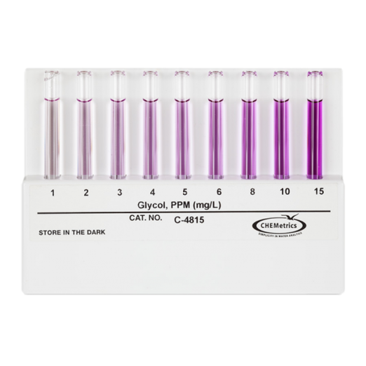 Glycol Comparator - Flat
