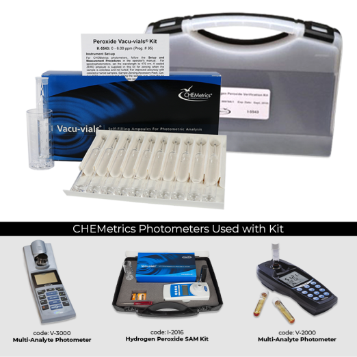 CHEMetrics® Hydrogen Peroxide SAM Verification Kit