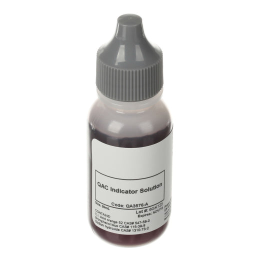 QAC Indicator Solution