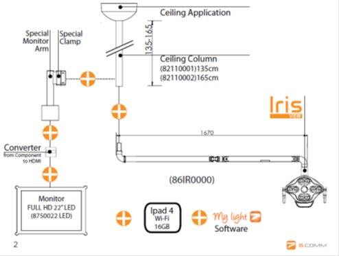 Flight Dental Systems MA-307G-UL5002PA1-MW iView Monitor Arm for Ceiling Mount Application