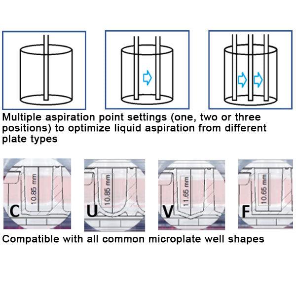 PrepMate MS1848-FSNK-PK1 48" Prep Station Multi-Functional Design