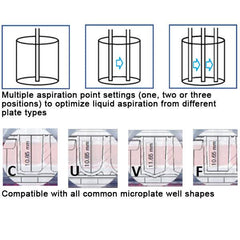 PrepMate MS1848-FSNK-PK1 48" Prep Station Multi-Functional Design