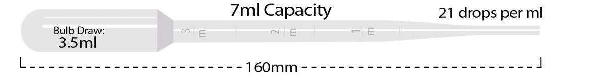 MTC Bio P4114-14, Transfer Pipette, 7ml, Large Bulb, Graduated To 3ml, Sterile, Peel Packs of 20, 500/cs