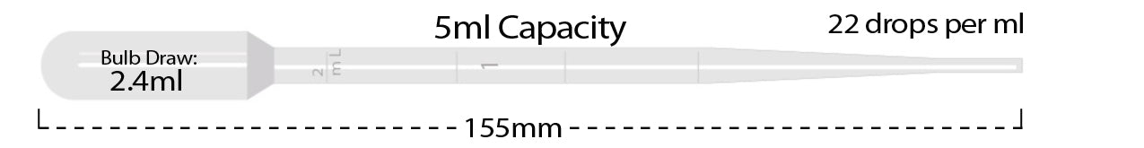 MTC Bio P4115-00, Transfer Pipette, 5ml, Blood Bank, Graduated To 2ml, Non-Sterile, Bulk Pack, 250/pk