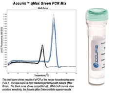 Accuris PR2000-L-500 qMax Green, Low Rox qPCR Mix, 500 reactions