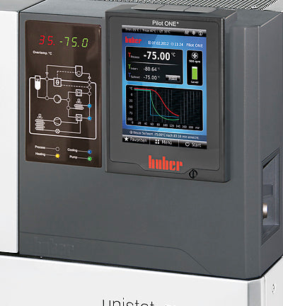 Huber 1053.0015.01 , Unistat 815w Dynamic Temperature Control System