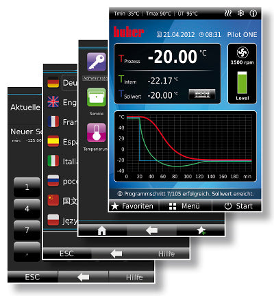 Huber 1083.0007.01 , Unistat T320w HT Dynamic Temperature Control System