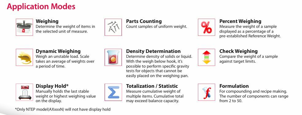 OHAUS AX523N/E ADVENTURER PRECISION BALANCE 520g 0.001g - 2 YEAR WARRANTY NTEP