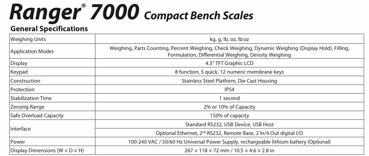 OHAUS RANGER R71MHD35 35kg 0.1g COMPACT BENCH SCALE